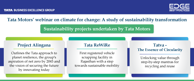Tata Motors